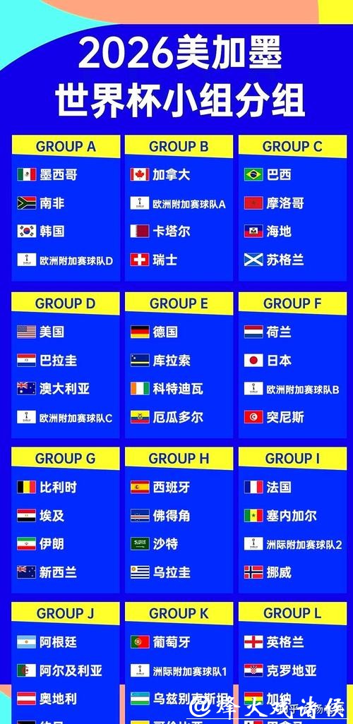 2026年世界杯赛事直播入口及观看指南 2026年世界杯赛事直播入口及观看指南